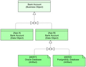 Discussing - MoreJUnctions - InformationORJunctions