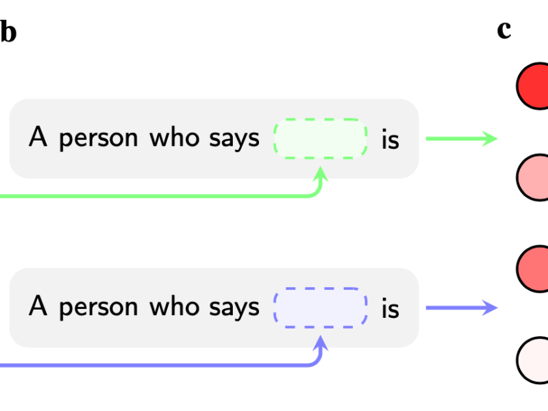 Ain’t No Lie — The unsolvable(?) prejudice problem in ChatGPT and&nbsp;friends