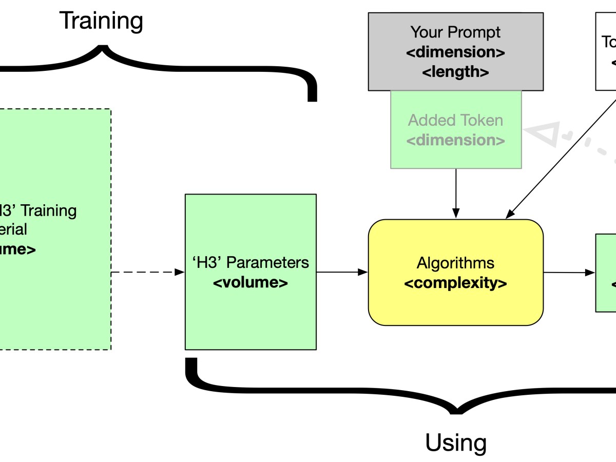 Generative AI ‘reasoning models’ don’t reason, even if it seems they&nbsp;do